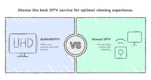 reliable iptv