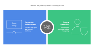 vpn for iptv